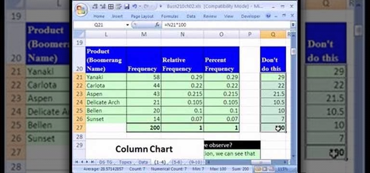 Relative Frequency Table Excel